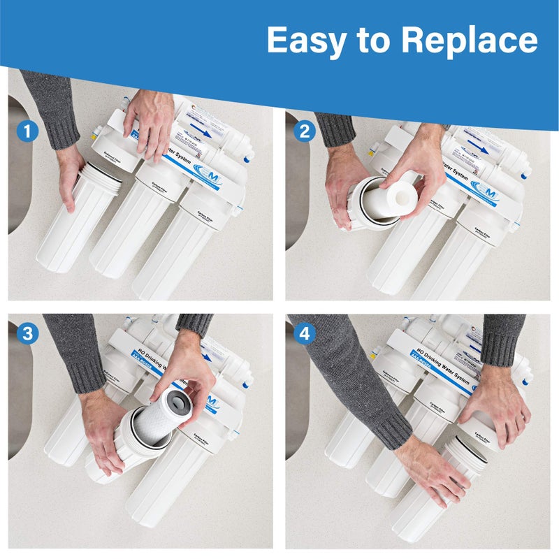APPLIED MEMBRANES INC. APPLIED MEMBRANES Reverse Osmosis Membrane and Filter Replacement, 50 GPD Membrane with Pre and Post Filter. - Image 5